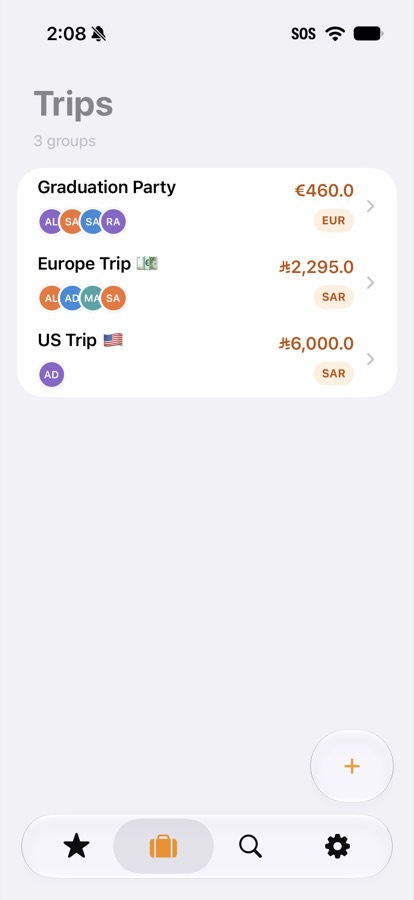 Trip groups